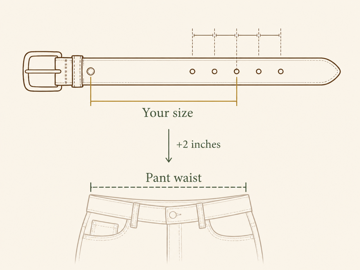 Made-to-Measure Leather Belt measurement guide